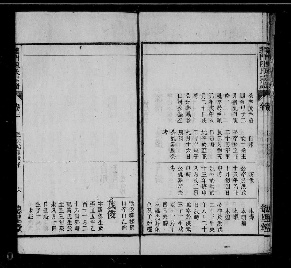 图片[6]-安徽安庆怀宁义门陈氏宗谱（德星堂）电子版PDF下载-中华家谱网