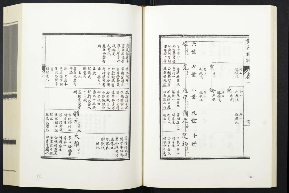 图片[7]-山东淄博淄川区黄氏族谱电子版PDF下载-中华家谱网