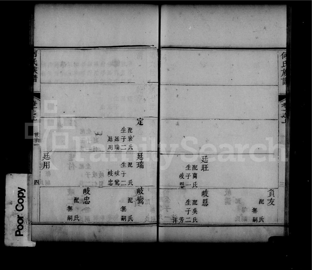 图片[7]-山西晋中灵石县何氏族谱电子版PDF下载-中华家谱网