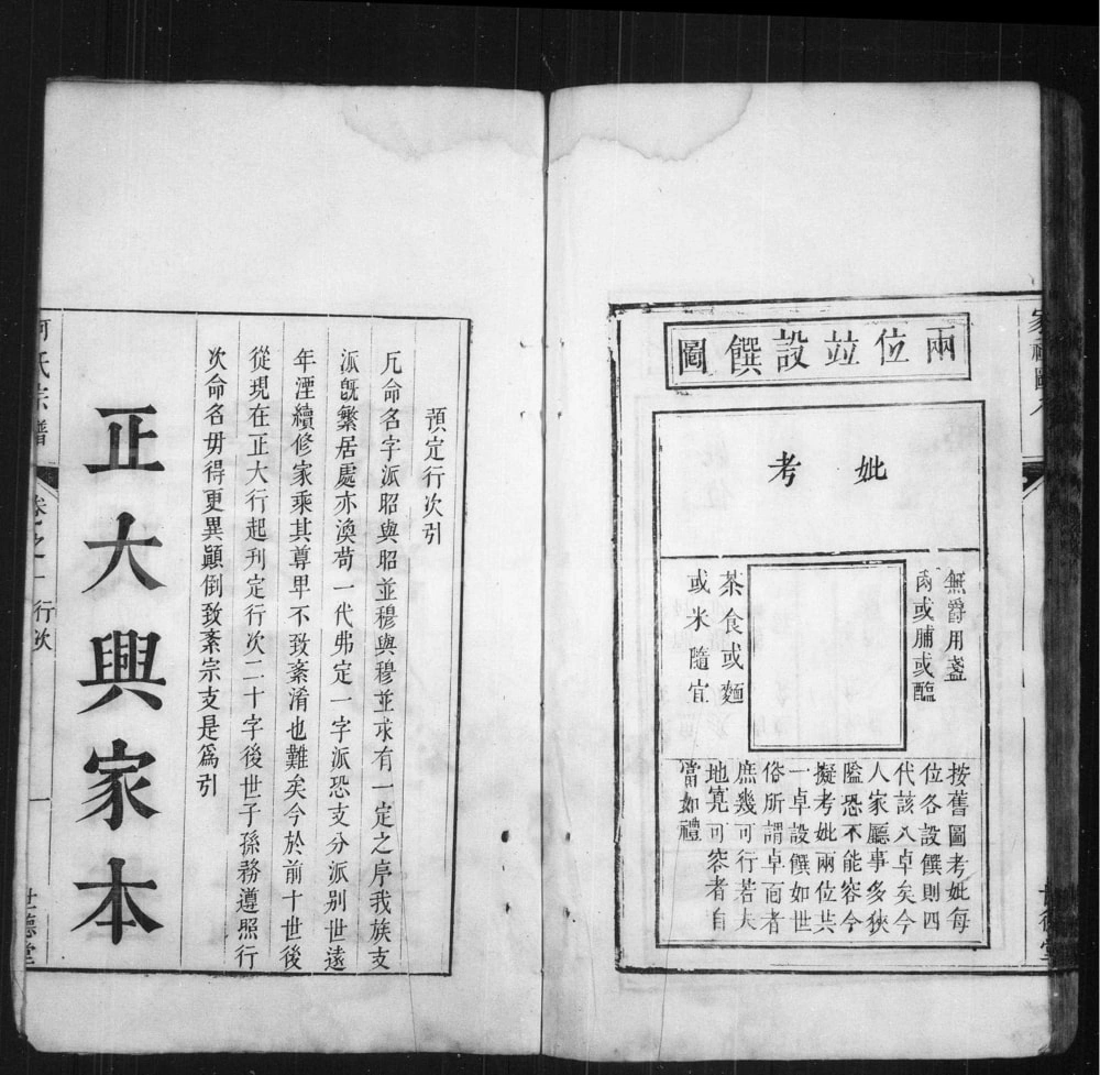 图片[3]-安徽无为何氏宗谱（世德堂）电子版PDF下载-中华家谱网