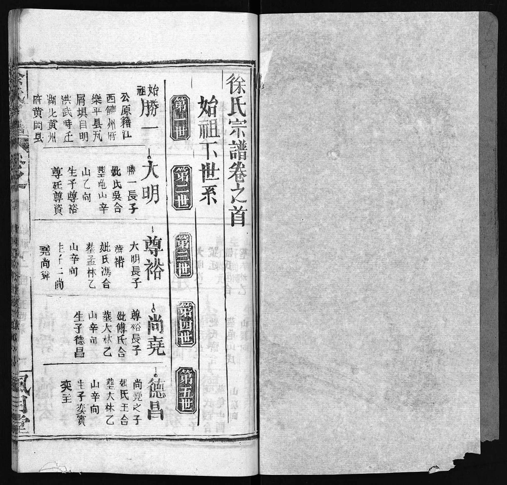 图片[6]-湖北黄冈徐氏宗谱（风月堂）电子版PDF下载-中华家谱网