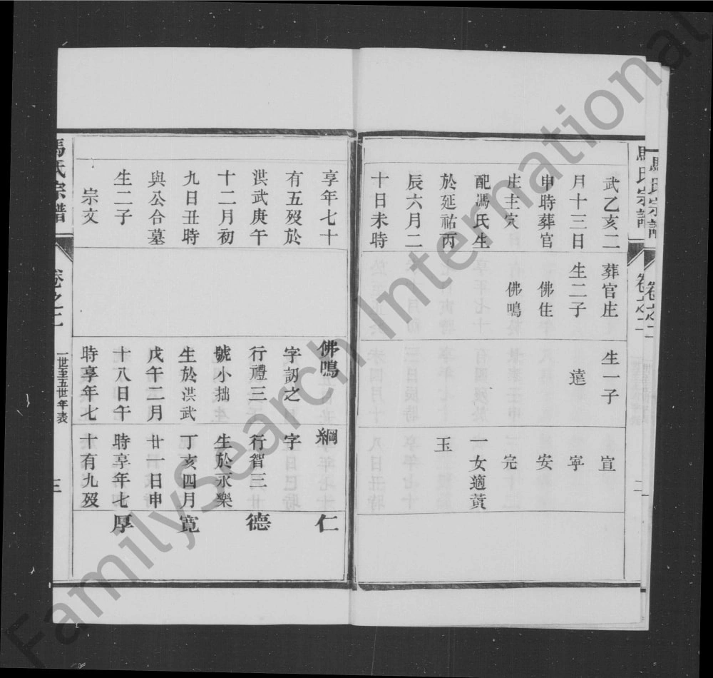 图片[7]-江苏镇江丹徒马氏宗谱（宝善堂）电子版PDF下载-中华家谱网