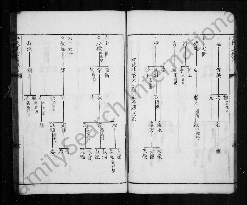 图片[4]-安徽黄山歙县吴氏正宗谱电子版PDF下载-中华家谱网