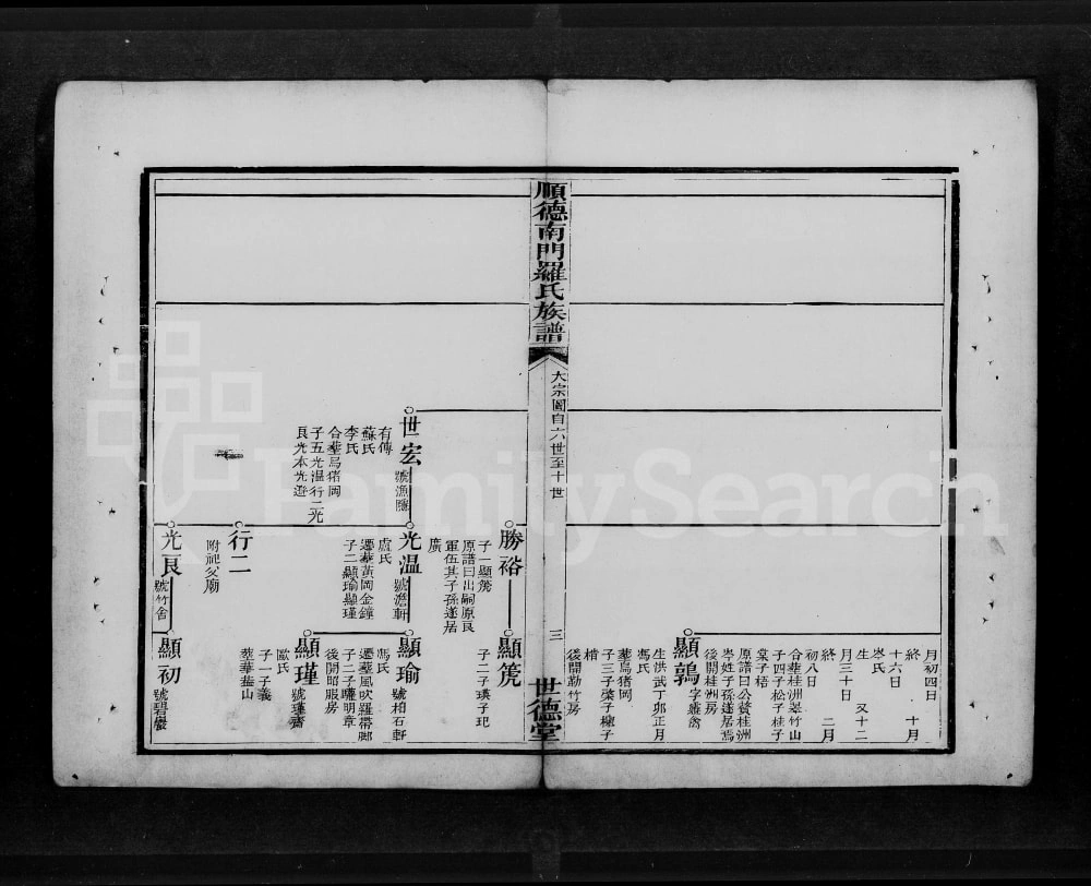 图片[5]-广东佛山顺德南门罗氏族谱（世德堂）电子版PDF下载-中华家谱网