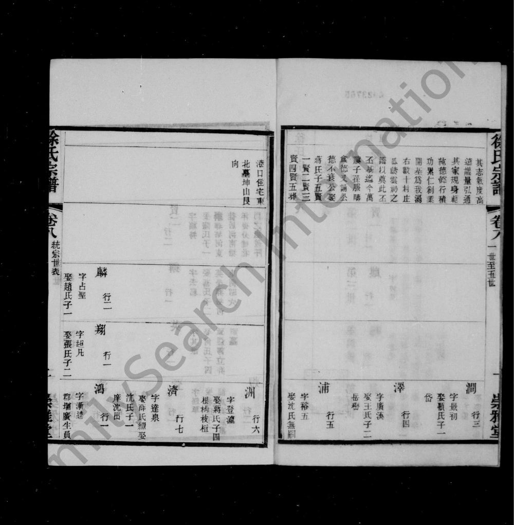 图片[5]-江苏常州徐氏宗谱（崇雅堂）电子版PDF下载-中华家谱网