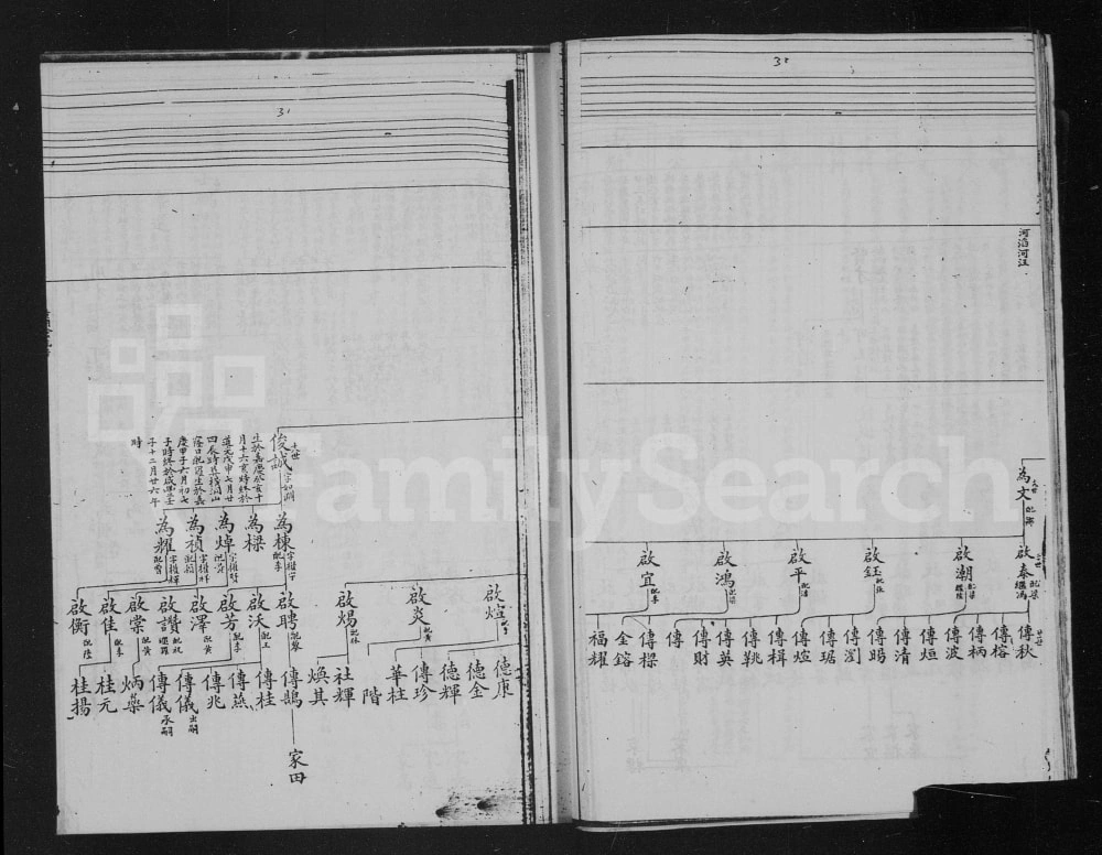 图片[8]-广东清远郭氏族谱电子版PDF下载-中华家谱网