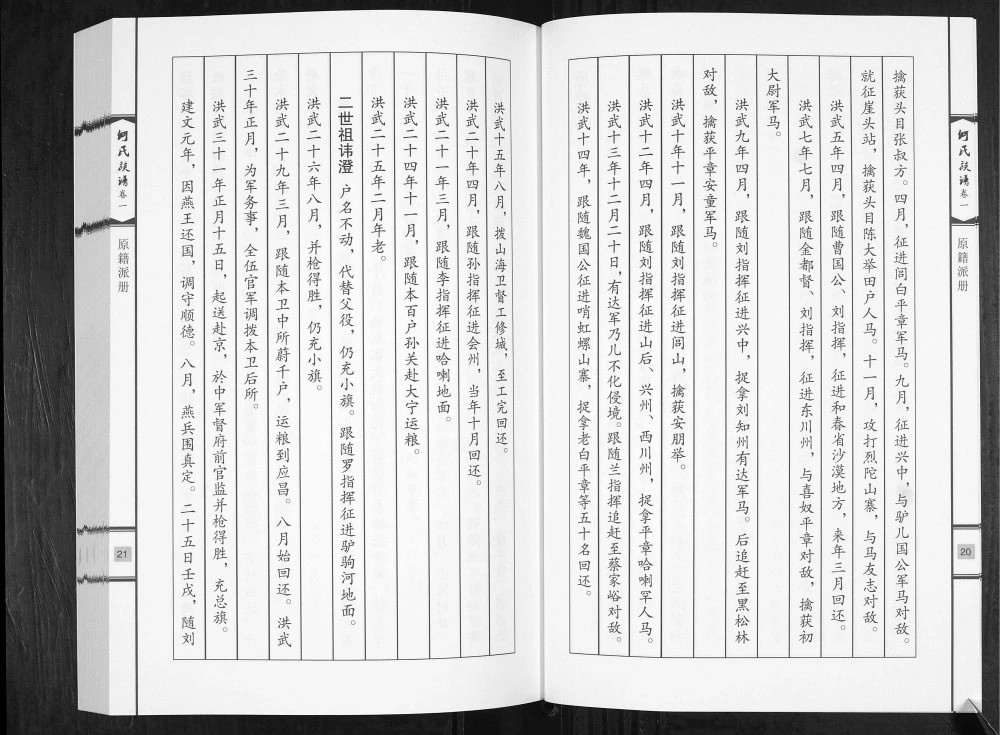 图片[5]-山东青岛即墨何氏族谱电子版PDF下载-中华家谱网