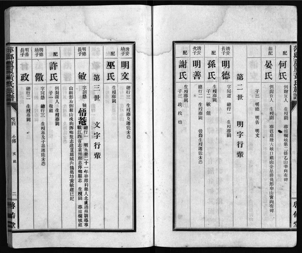 图片[8]-江西萍乡芦厦黄氏族谱（启佑堂）电子版PDF下载-中华家谱网