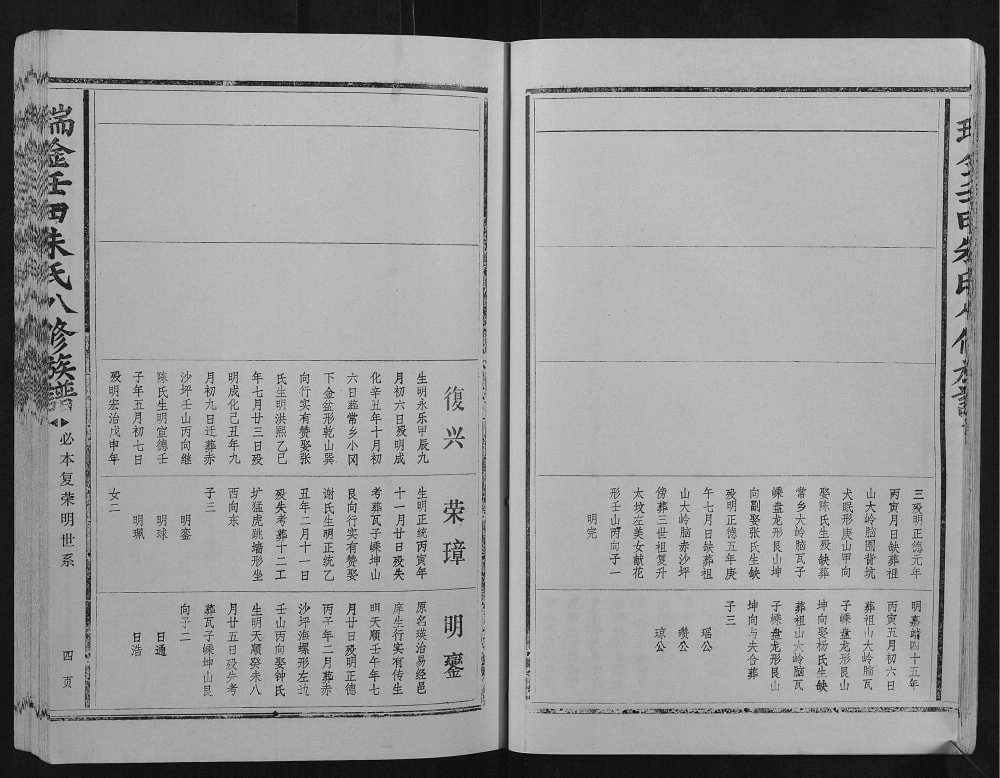 图片[8]-江西瑞金壬田朱氏八修族谱电子版PDF下载-中华家谱网