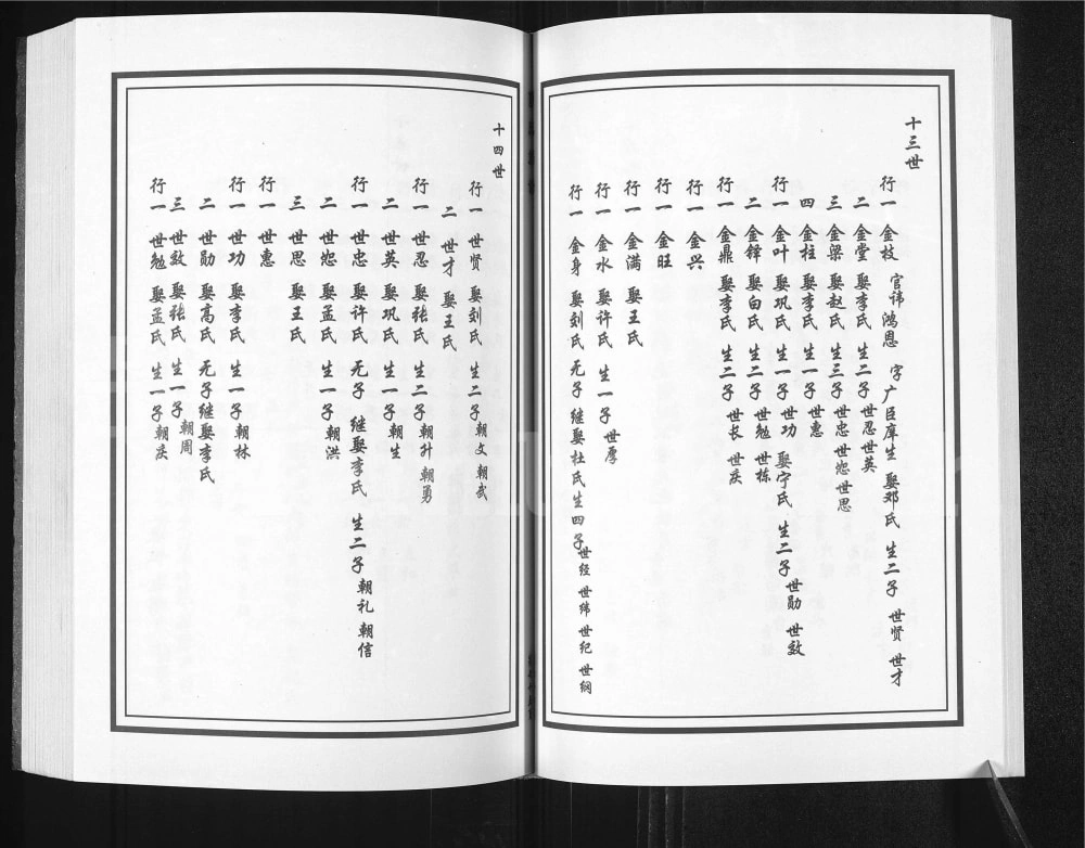 图片[8]-山东德州临邑县郭氏族谱（务本堂）电子版PDF下载-中华家谱网