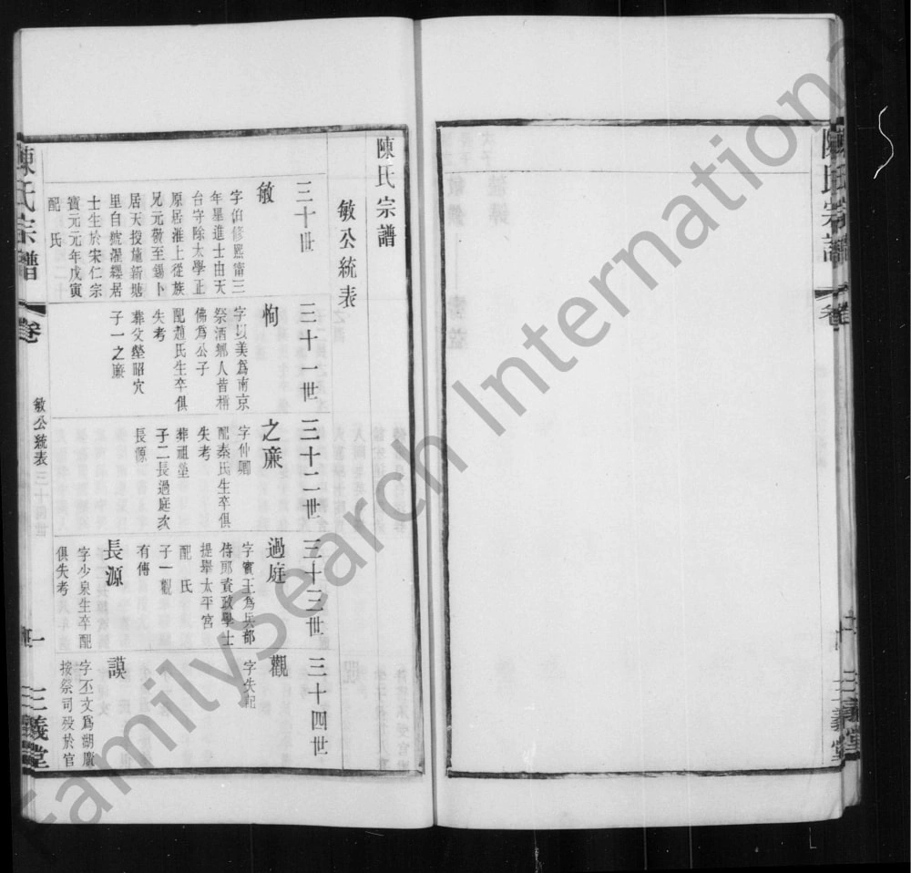 图片[5]-江苏无锡陈氏续修宗谱（三义堂）电子版PDF下载-中华家谱网