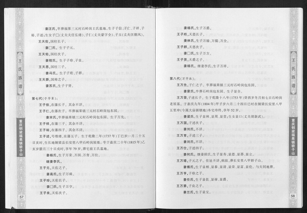 图片[7]-重庆铜梁区福果镇轿子山王氏族谱电子版PDF下载-中华家谱网