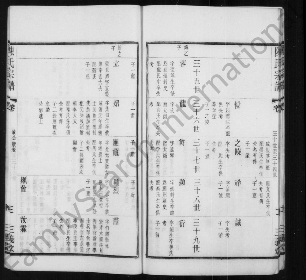 图片[7]-江苏无锡陈氏续修宗谱（三义堂）电子版PDF下载-中华家谱网