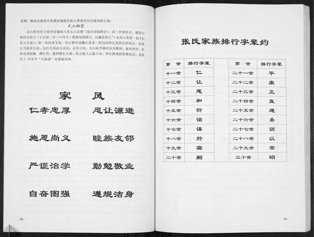 图片[3]-江苏徐州铜山榆庄张氏家谱电子版PDF下载-中华家谱网