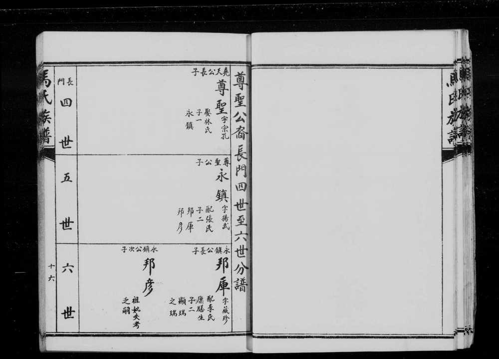 图片[7]-河北沧州东光马氏家乘电子版PDF下载-中华家谱网
