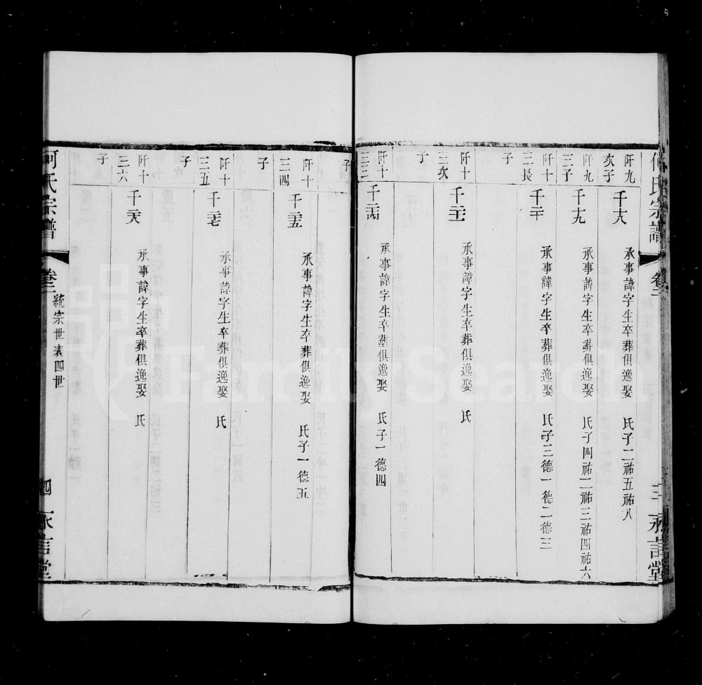 图片[7]-江苏江阴富杯何氏宗谱（永言堂）电子版PDF下载-中华家谱网