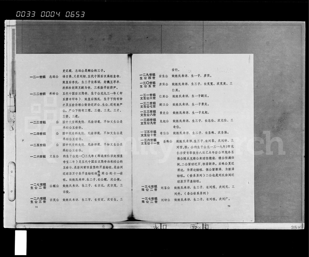 图片[5]-海南万宁彭城郡刘氏族谱万州版电子版PDF下载-中华家谱网