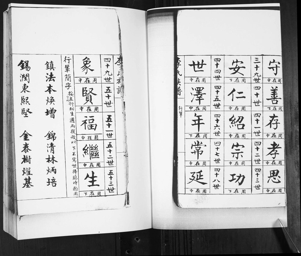 图片[5]-山东青岛即墨雄崖所李氏族谱电子版PDF下载-中华家谱网