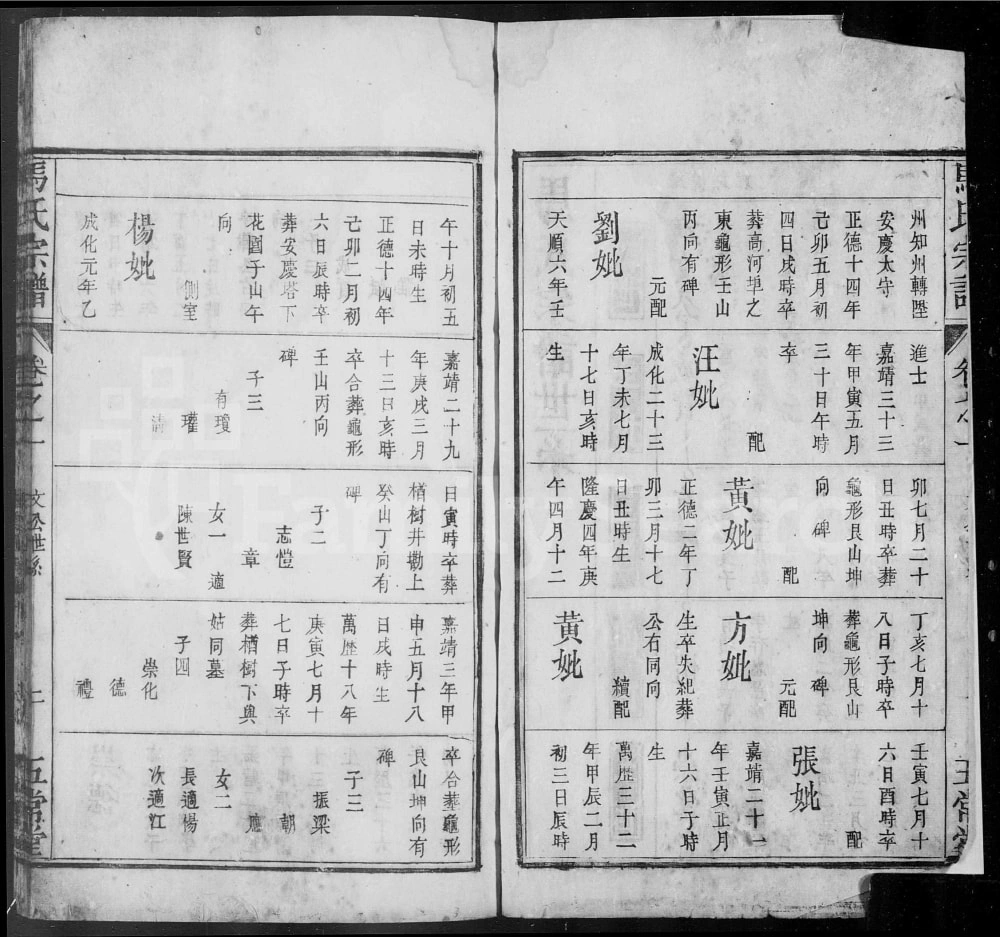 图片[6]-安徽安庆怀宁高河埠马氏宗谱（五常堂）电子版PDF下载-中华家谱网