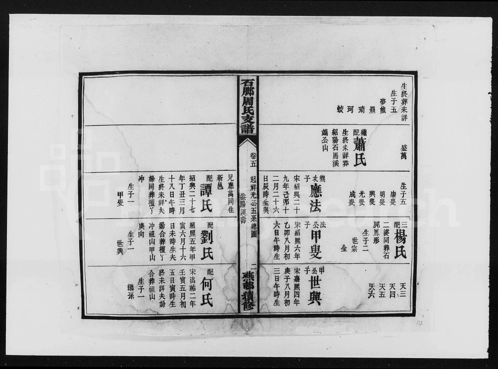 图片[5]-湖南益阳石脚周氏支谱电子版PDF下载-中华家谱网