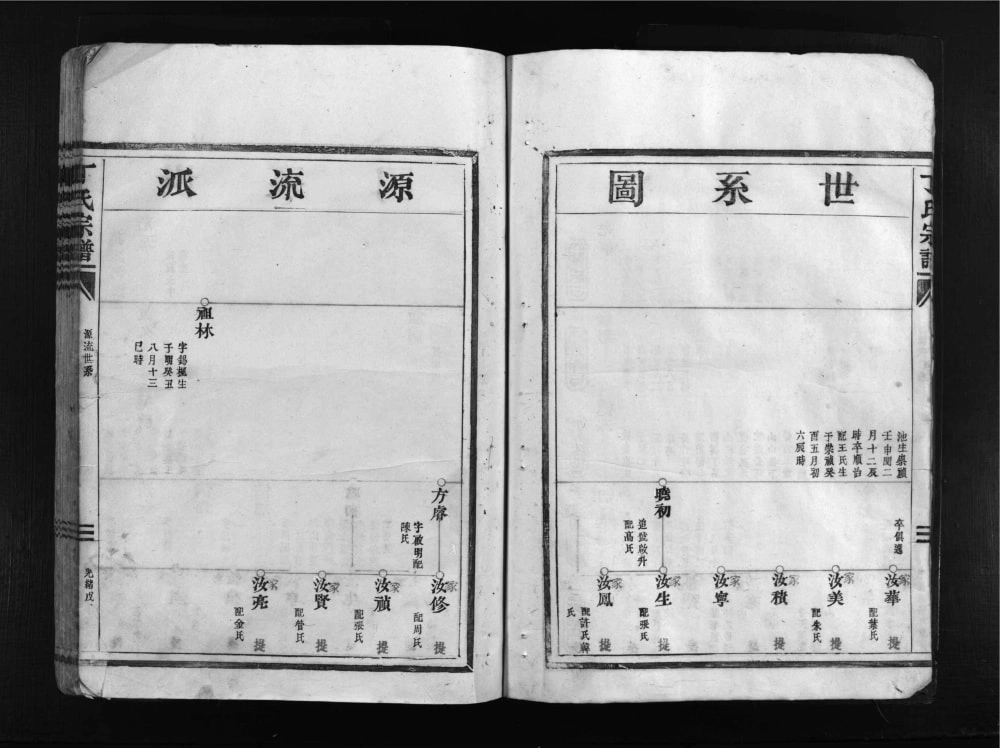 图片[8]-浙江乐清巉川丁氏宗谱电子版PDF下载-中华家谱网