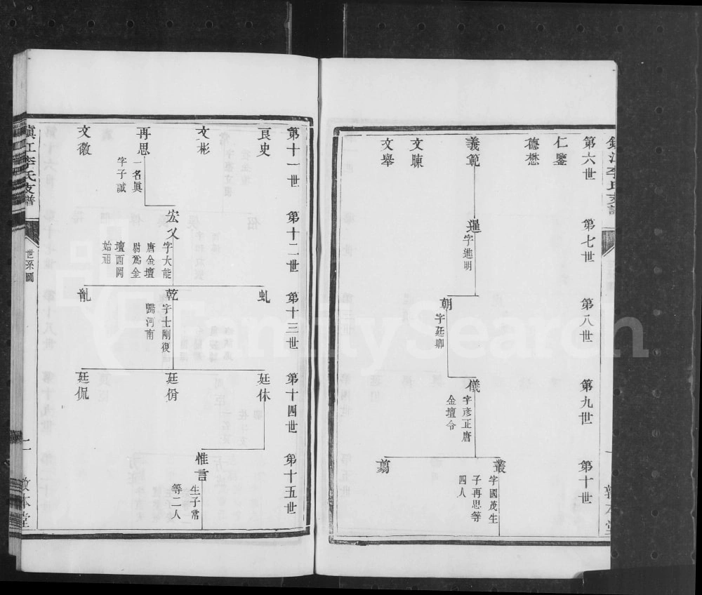 图片[5]-江苏镇江李氏支谱（敦本堂）电子版PDF下载-中华家谱网
