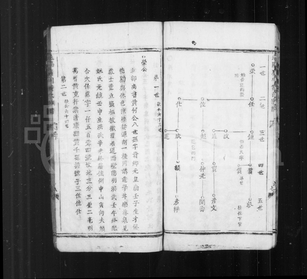 图片[5]-浙江杭州淳安县遂阳广川黄氏宗谱电子版PDF下载-中华家谱网