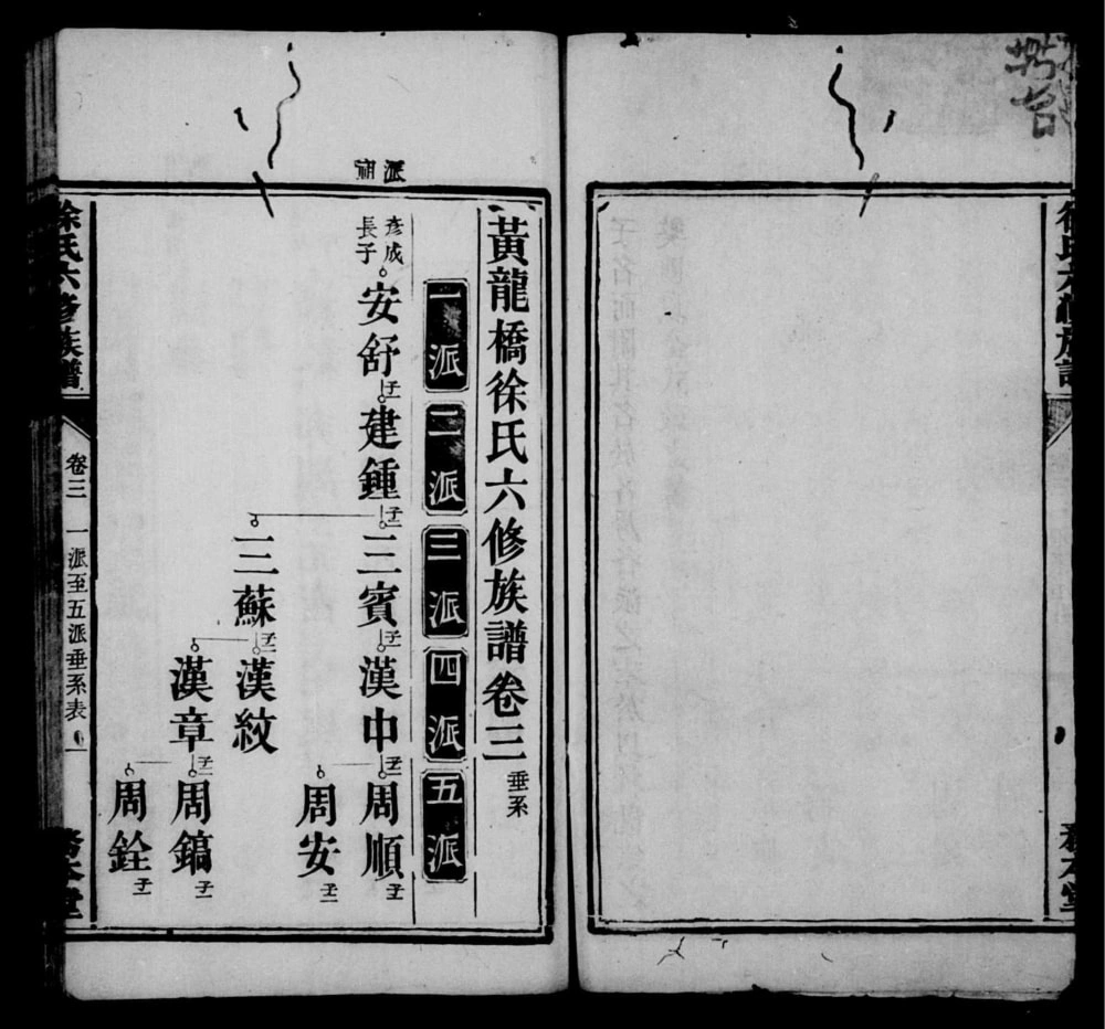 图片[6]-湖南湘潭徐氏六修族谱（务本堂）电子版PDF下载-中华家谱网