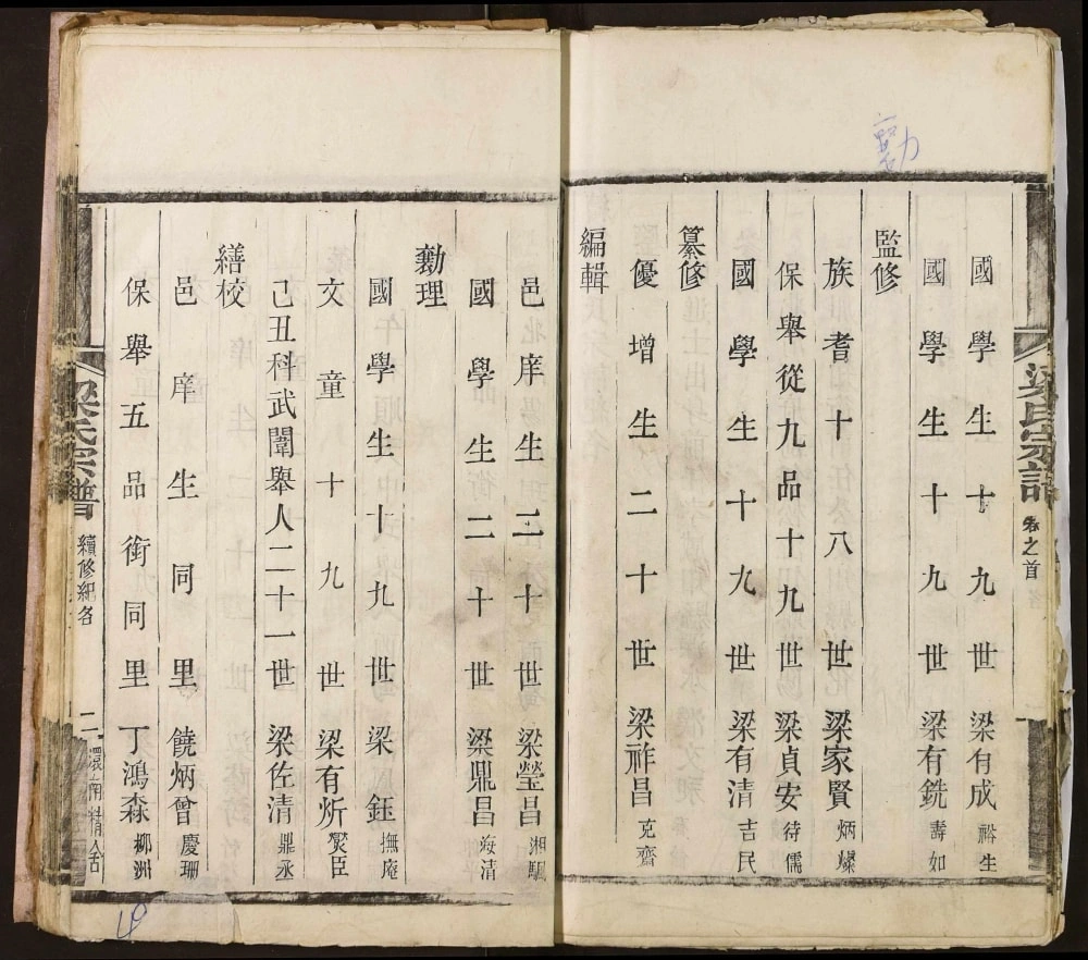 图片[4]-湖北孝感梁氏宗谱电子版PDF下载-中华家谱网