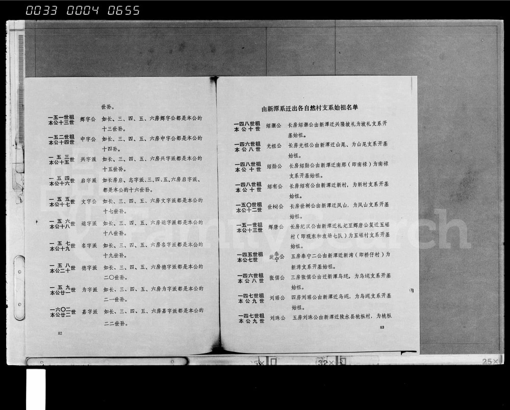 图片[7]-海南万宁彭城郡刘氏族谱万州版电子版PDF下载-中华家谱网