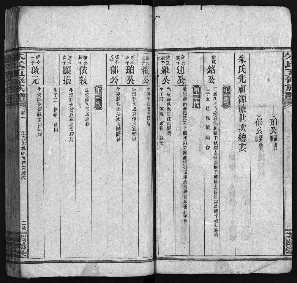 图片[5]-湖南邵阳新邵银录朱氏五修族谱（紫阳堂）电子版PDF下载-中华家谱网