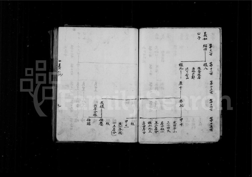 图片[7]-江苏常熟新修丹阳分常熟吴氏支谱电子版PDF下载-中华家谱网