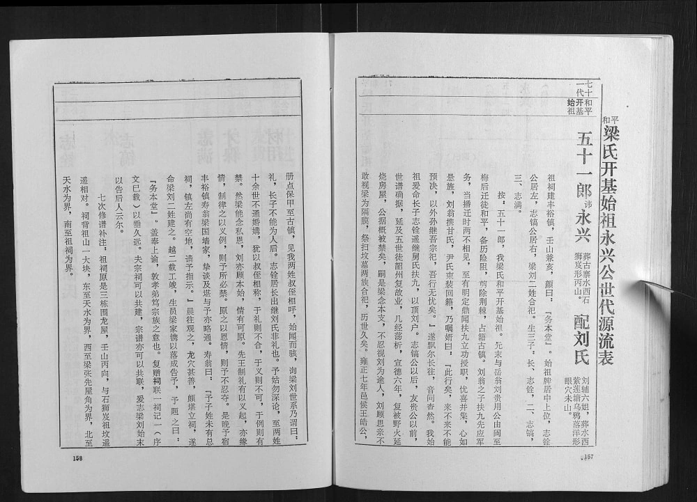 图片[5]-广东河源和平县梁氏家谱电子版PDF下载-中华家谱网