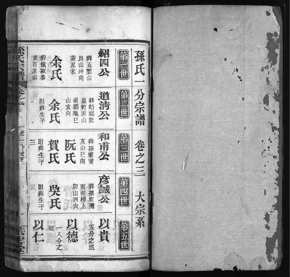 图片[6]-湖北黄冈孙氏宗谱（映雪堂）电子版PDF下载-中华家谱网