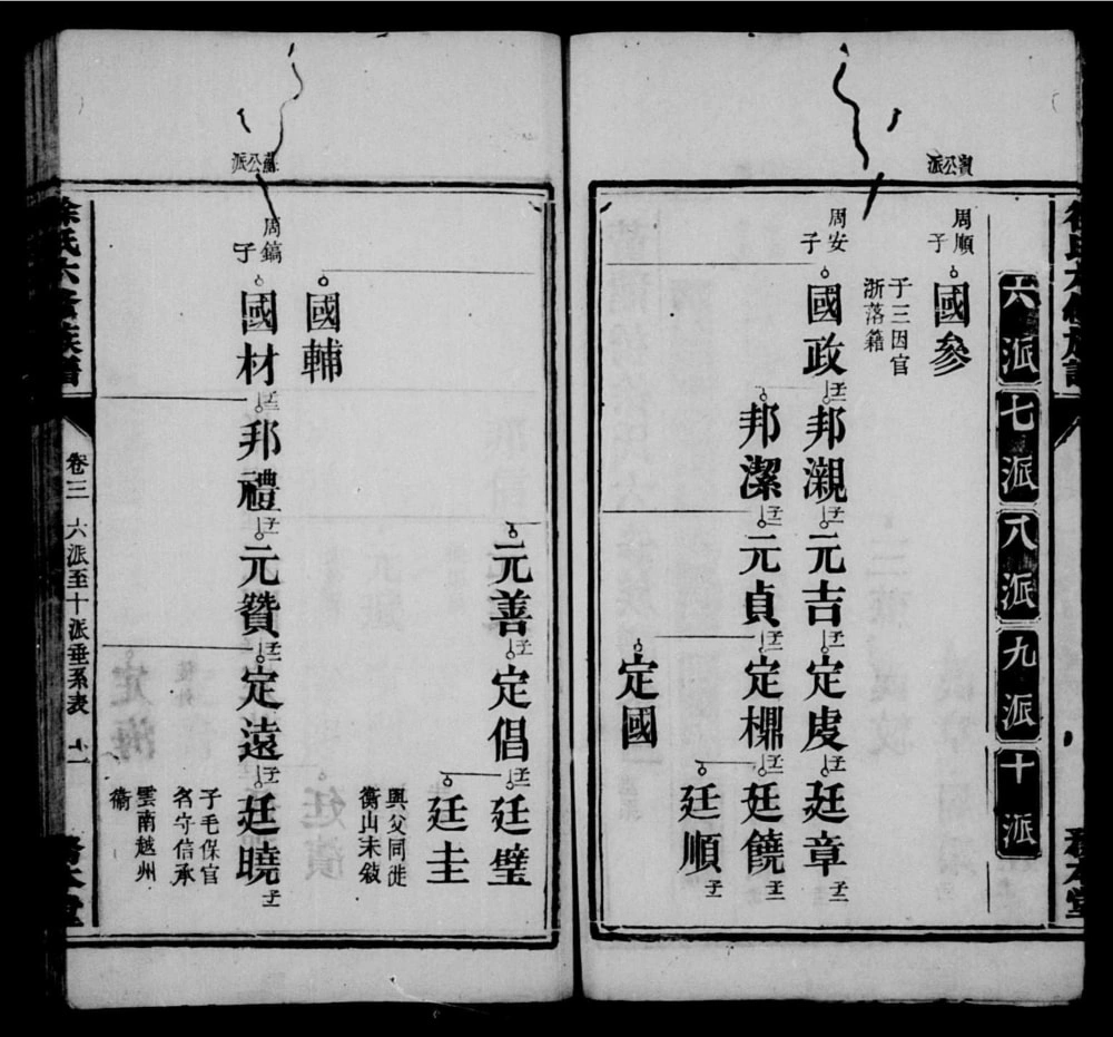 图片[7]-湖南湘潭徐氏六修族谱（务本堂）电子版PDF下载-中华家谱网