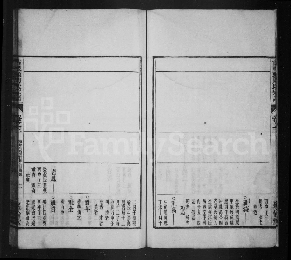 图片[7]-安徽宣城绩溪县古校头周氏宗谱（叙伦堂）电子版PDF下载-中华家谱网