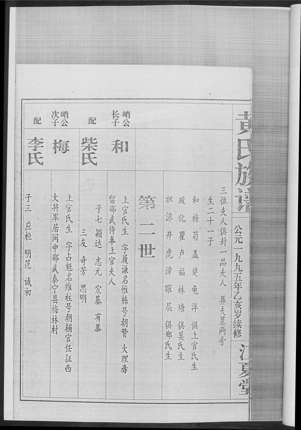 图片[7]-江西萍乡宜春黄氏联修族谱（江夏堂）电子版PDF下载-中华家谱网