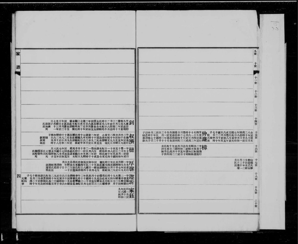 图片[6]-河北沧州南皮张氏四门第十八支家谱电子版PDF下载-中华家谱网