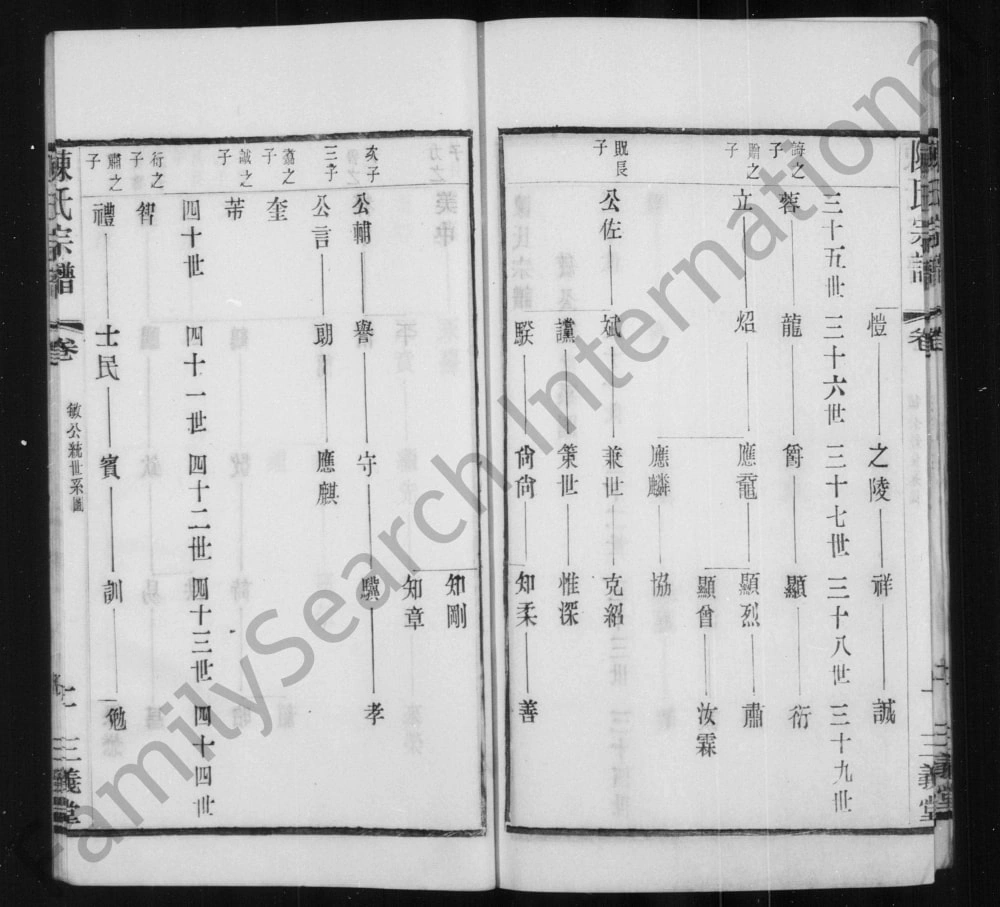 图片[4]-江苏无锡陈氏续修宗谱（三义堂）电子版PDF下载-中华家谱网