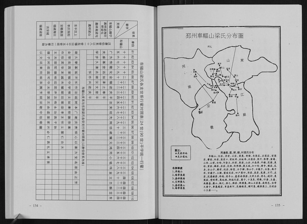 图片[3]-江苏邳州梁氏族谱宗庙分支电子版PDF下载-中华家谱网
