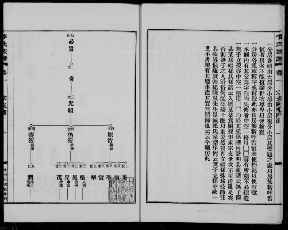 图片[3]-广东中山泰宁李氏族谱电子版PDF下载-中华家谱网