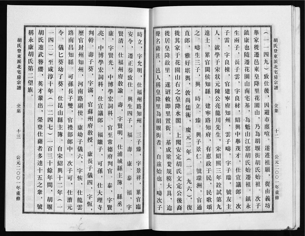 图片[3]-浙江永康胡氏登东派北宅房宗谱电子版PDF下载-中华家谱网