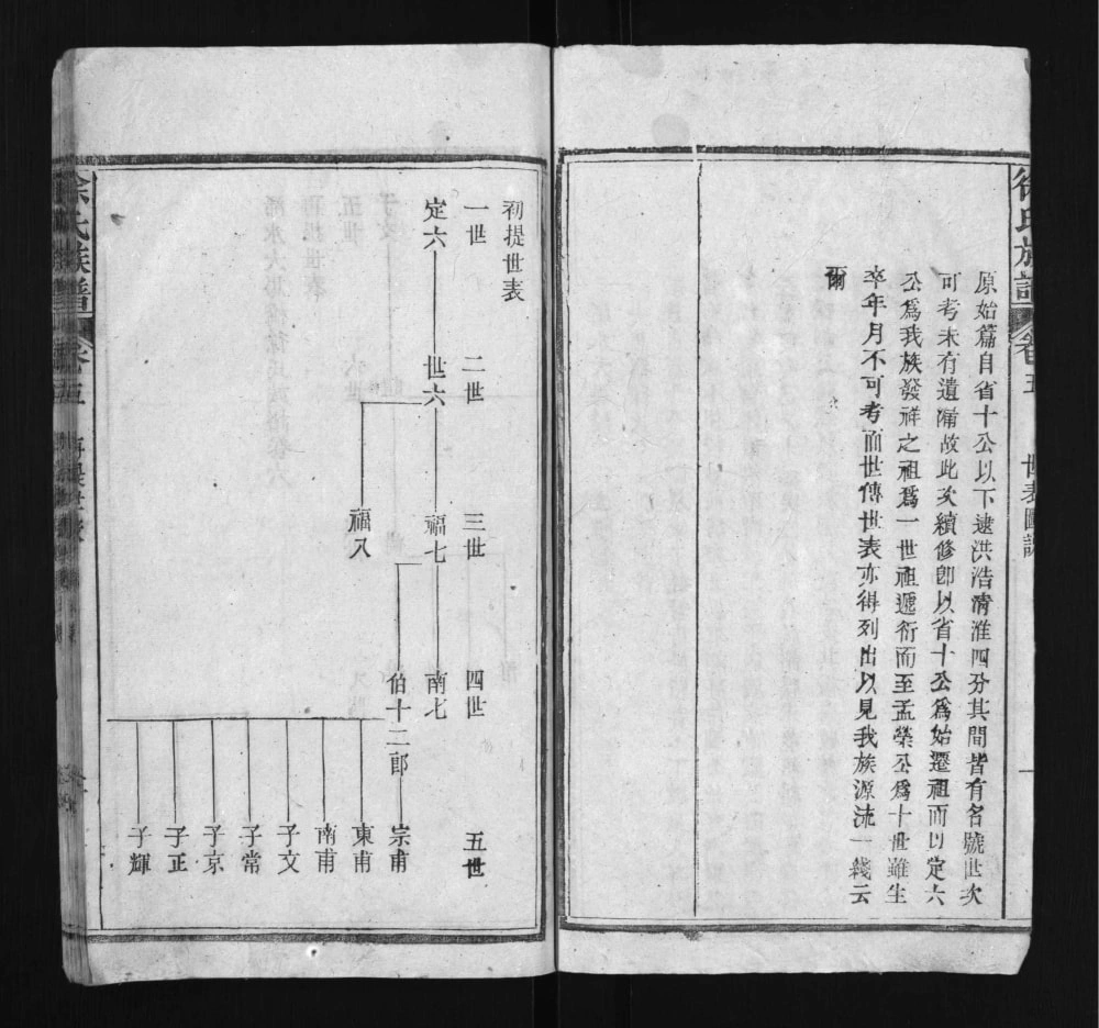 图片[6]-湖北黄冈浠水县大马桥徐氏族谱电子版PDF下载-中华家谱网