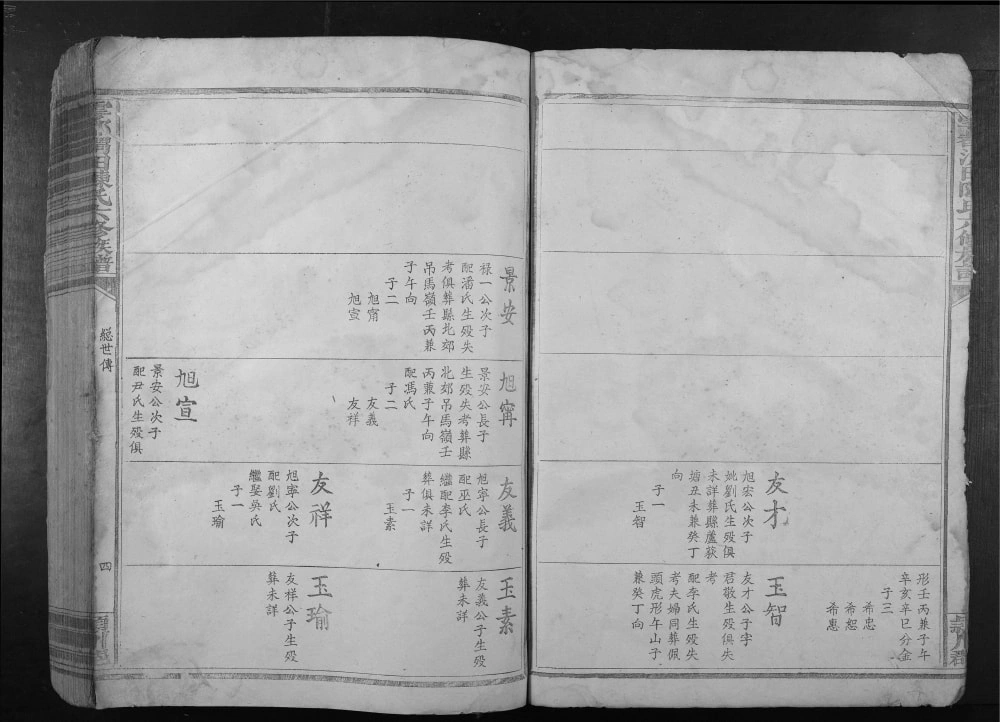 图片[4]-江西赣州于都渭田陈氏六修族谱电子版PDF下载-中华家谱网