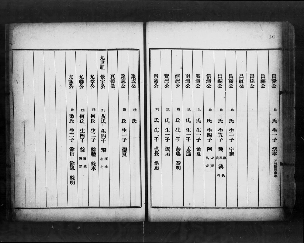 图片[7]-广东广州番禺郭氏怀江房谱电子版PDF下载-中华家谱网