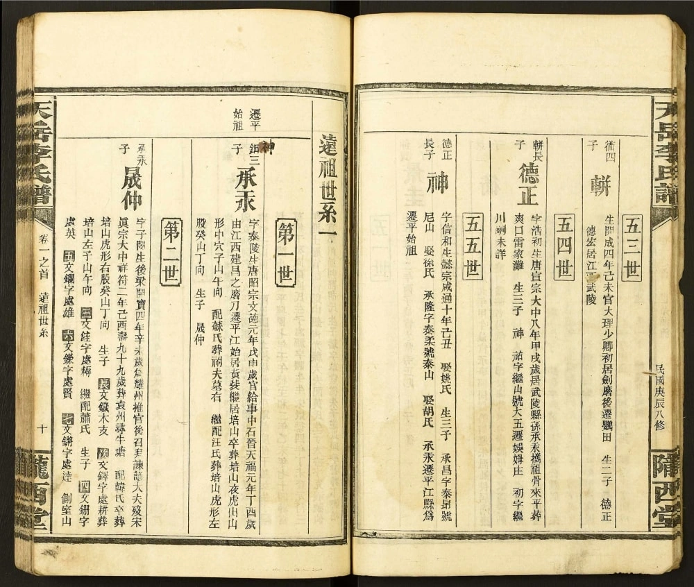 图片[2]-湖南岳阳平江县天岳李氏谱（陇西堂）电子版PDF下载-中华家谱网