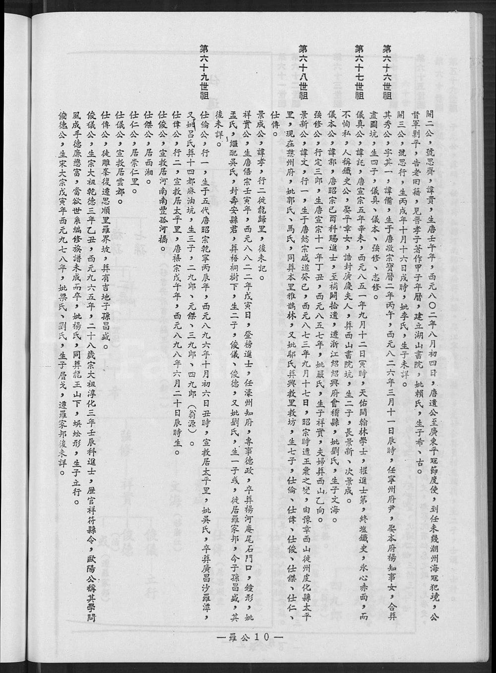 图片[7]-广东汕尾海丰罗氏族谱电子版PDF下载-中华家谱网