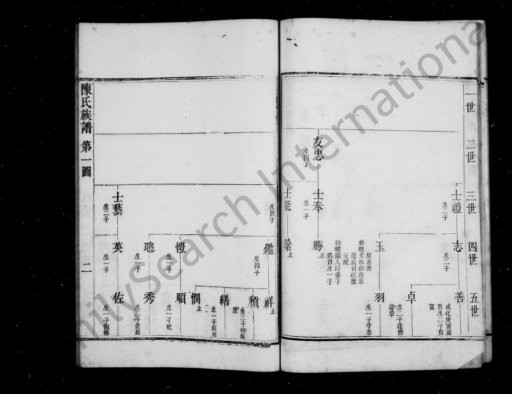 图片[5]-山东潍坊潍邑陈氏族谱电子版PDF下载-中华家谱网