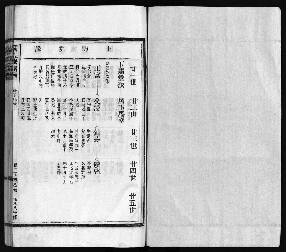 图片[8]-浙江乐清高氏宗谱电子版PDF下载-中华家谱网