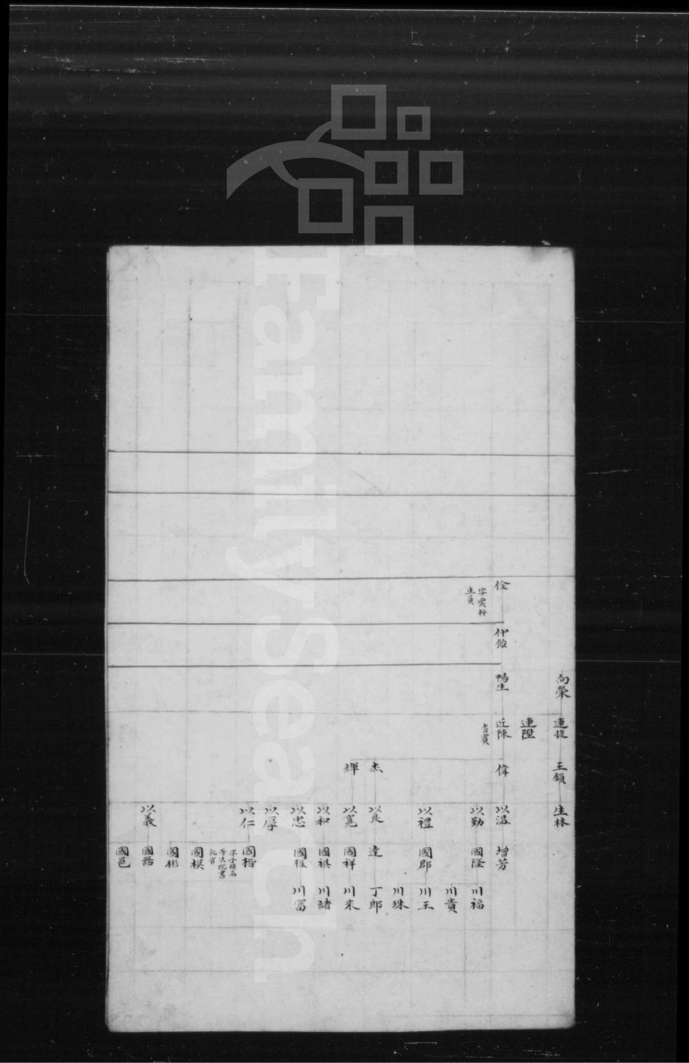 图片[4]-山西长治沁县铜鞮吴氏宗谱电子版PDF下载-中华家谱网